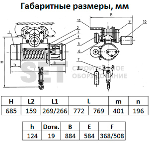 Таль электрическая канатная TOR MD г/п 1,0 т 6 м