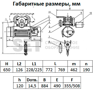 Таль электрическая TOR ТЭК (CD) г/п 0,5 т 12 м