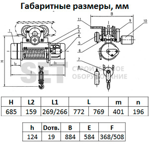 Таль электрическая TOR ТЭК (CD) г/п 1,0 т 6 м