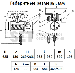 Таль электрическая TOR ТЭК (CD) г/п 1,0 т 12 м