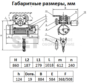 Таль электрическая TOR ТЭК (CD) г/п 2,0 т 12 м