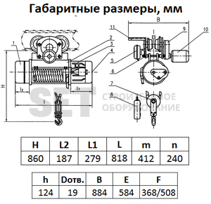 Таль электрическая TOR ТЭК (CD) г/п 2,0 т 6 м
