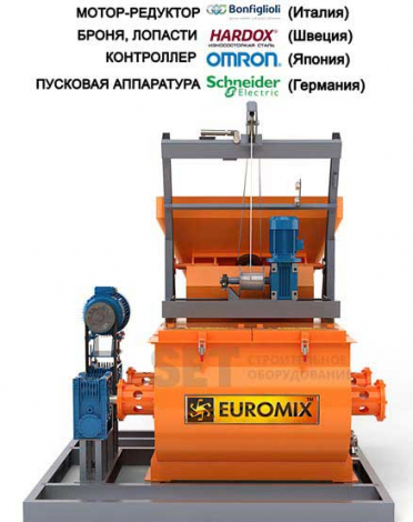 Двухвальный бетоносмеситель EUROMIX 620.800 (СКИП)