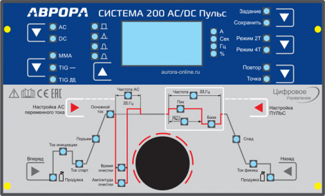 Аппарат аргонодуговой сварки Aurora Система 200 AC/DC ПУЛЬС
